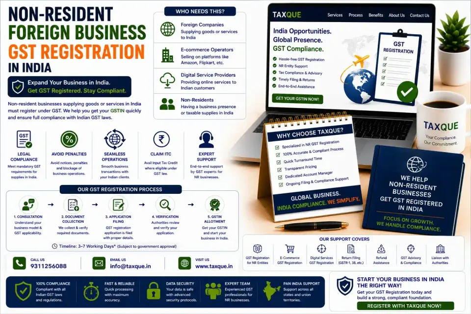 Foreigner GST Registration